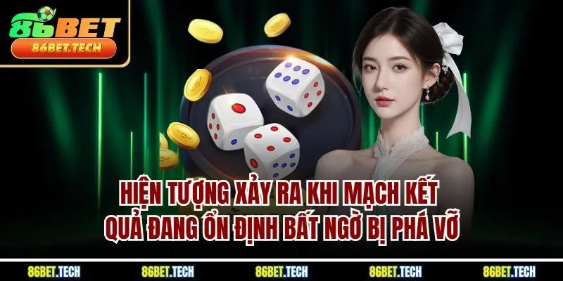 Hiện tượng xảy ra khi mạch kết quả đang ổn định bất ngờ bị phá vỡ